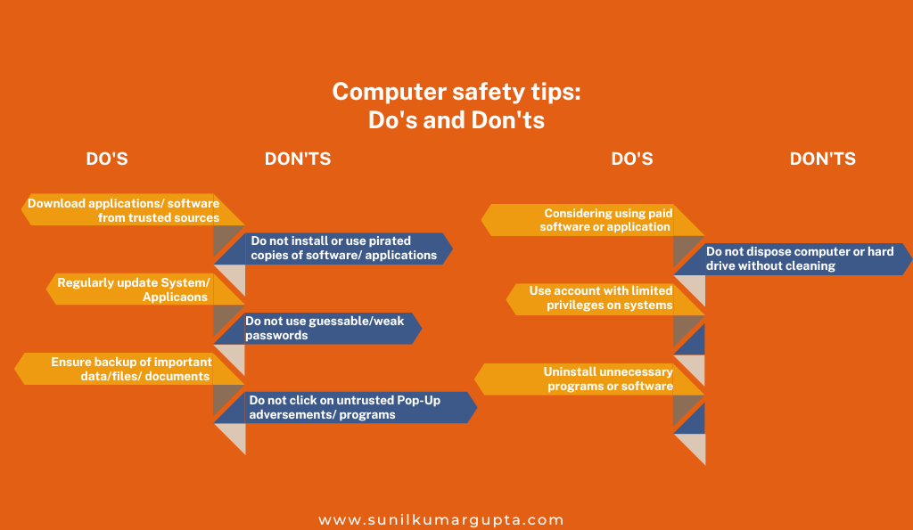 Computer safety tips